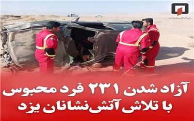 آزادشدن 231 محبوس شده با تلاش آتش‌نشانان یزد