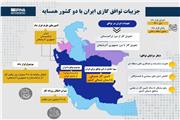 جزئیات توافق گازی ایران با دو کشور همسایه